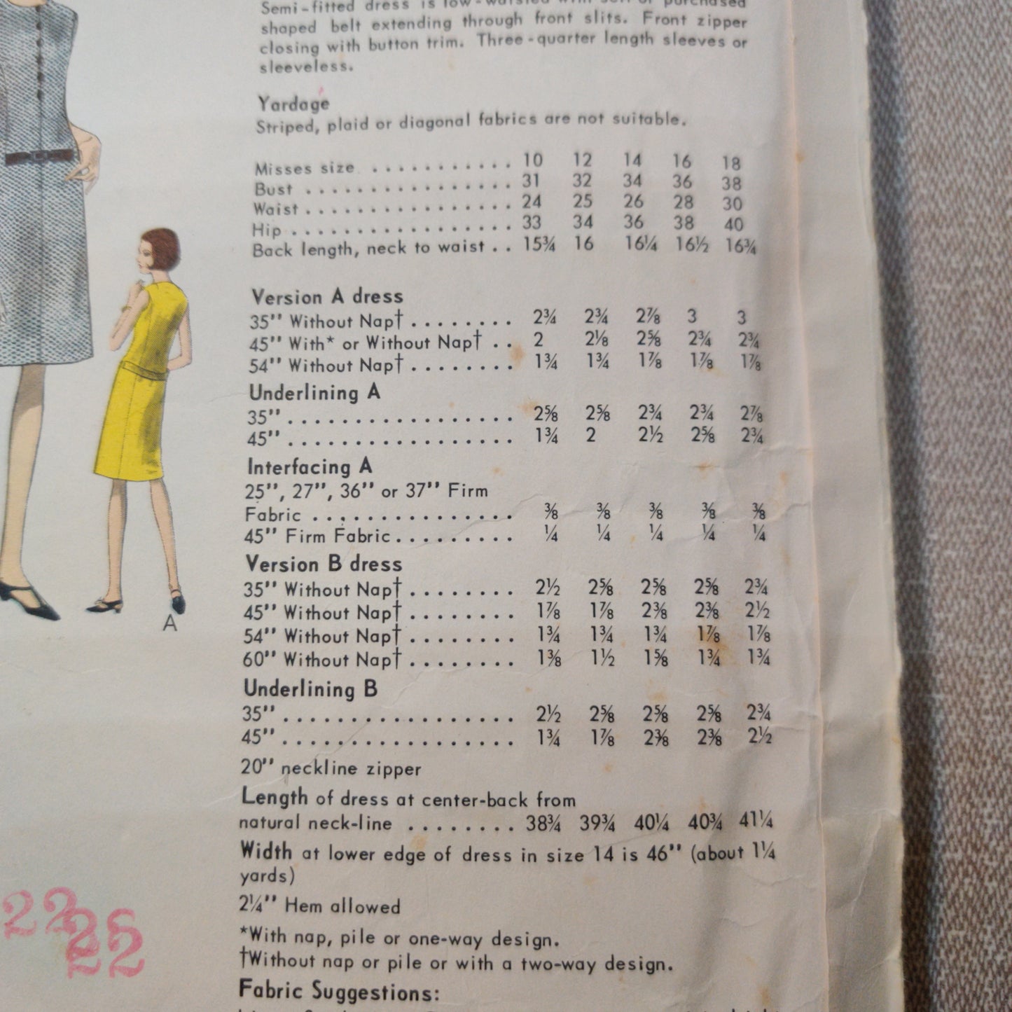 Vogue 1602 Lanvin Size 16