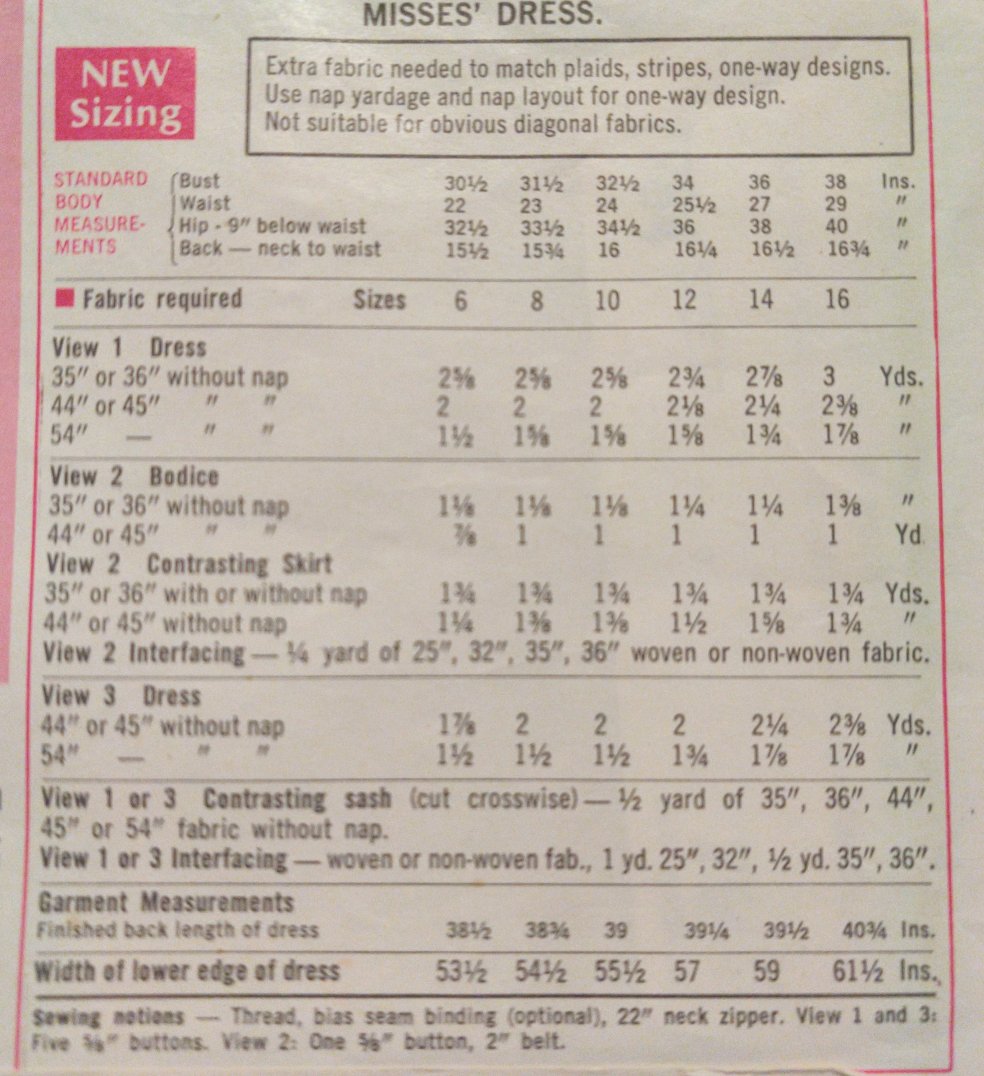 Simplicity 7984 Size 12 Bust 34