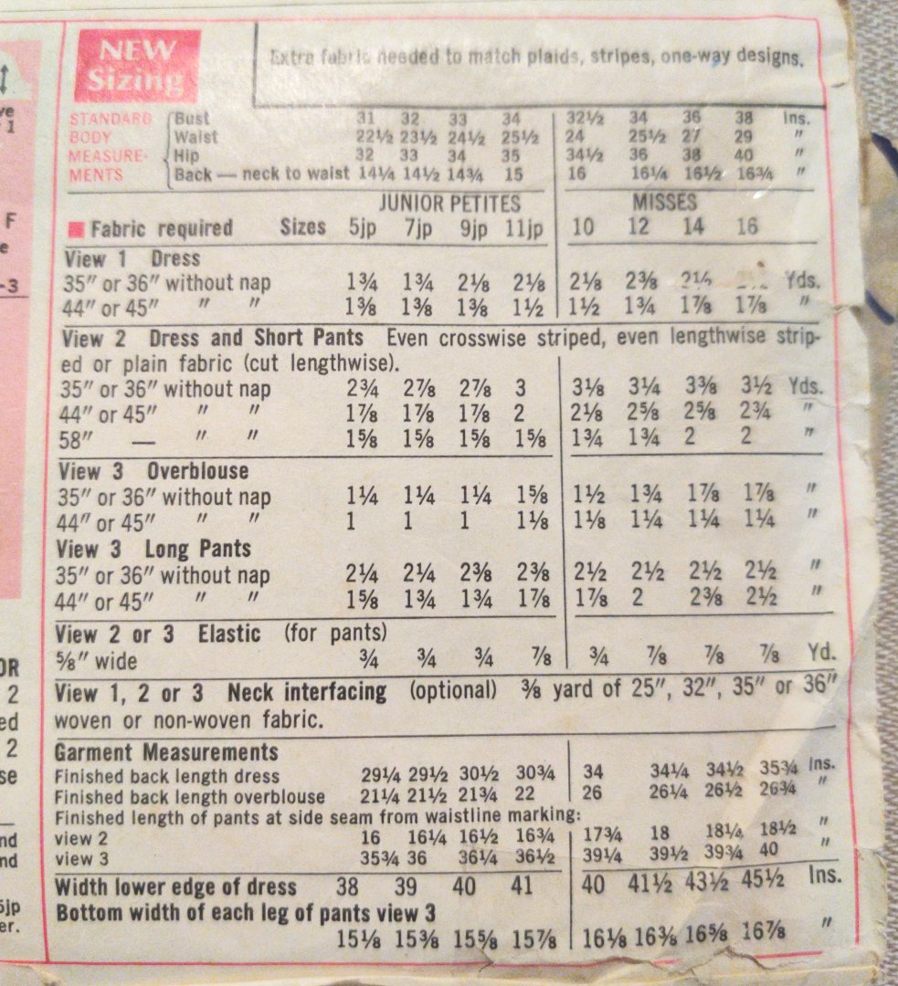 Simplicity 7702 Size 10 Bust 32 1/2