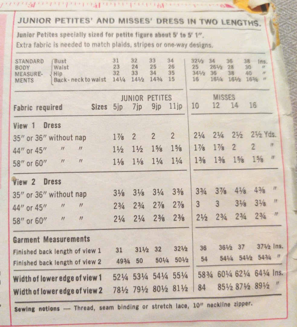 Simplicity 5037 Size 11 jp  Bust 34