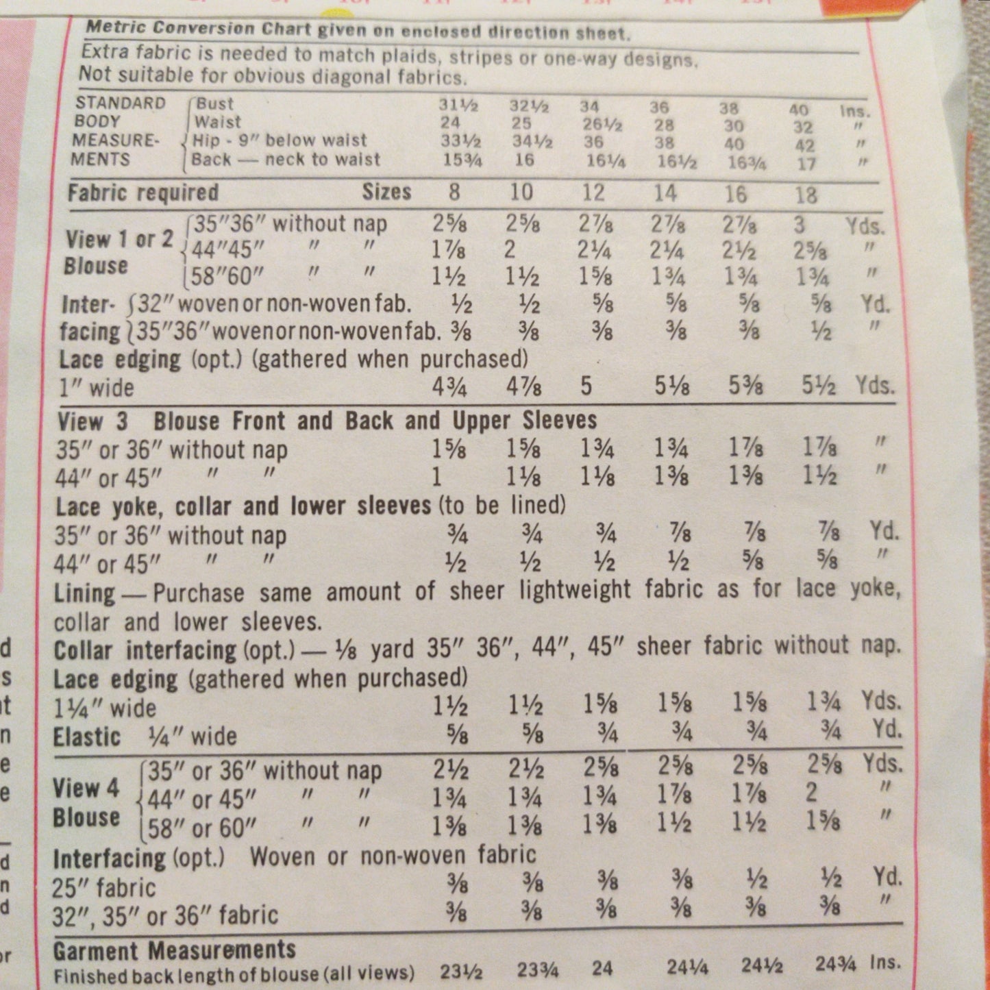 Simplicity 8491 Size 14 Bust 36
