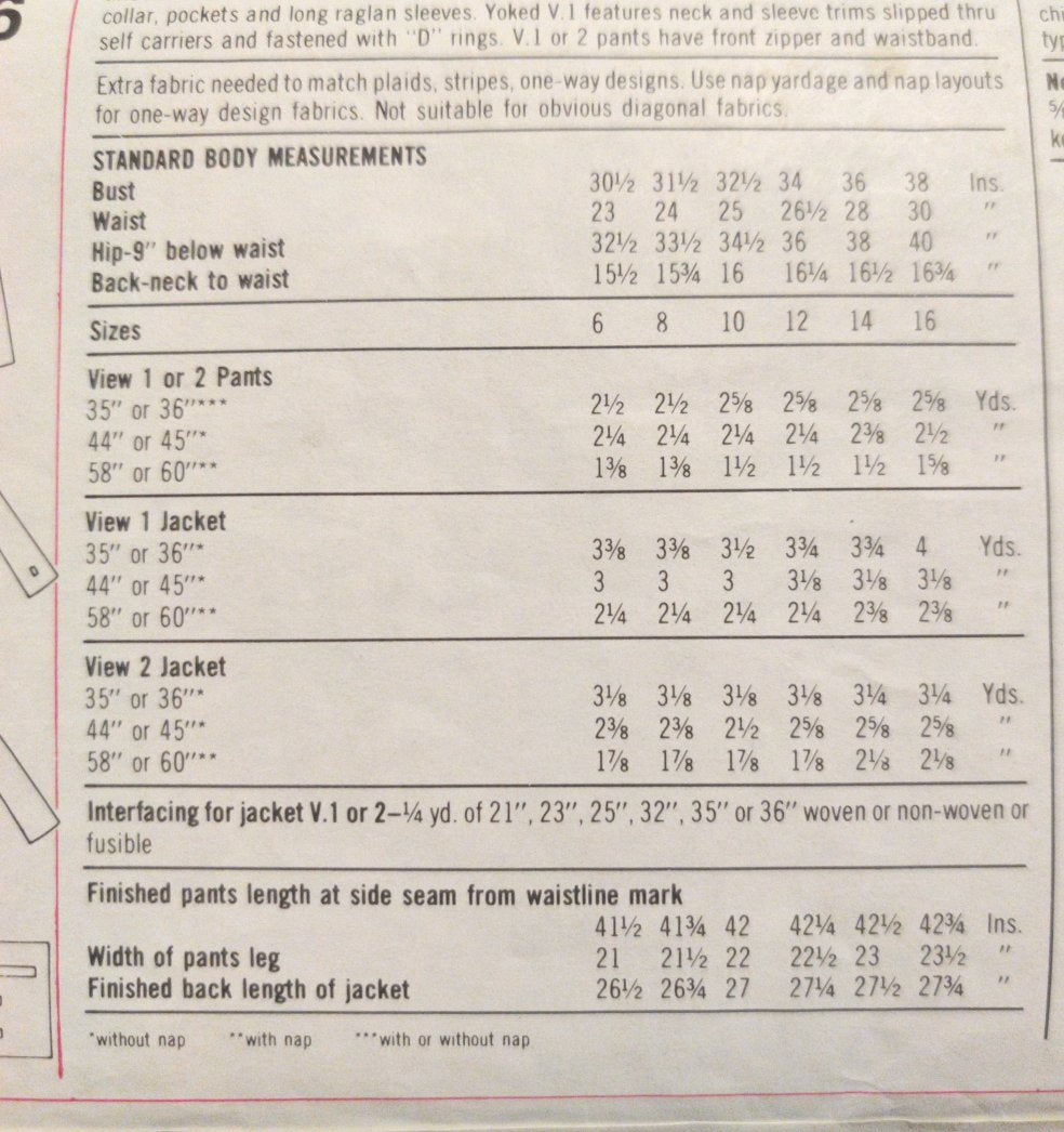 Simplicity 8276 Size 14 Bust 36