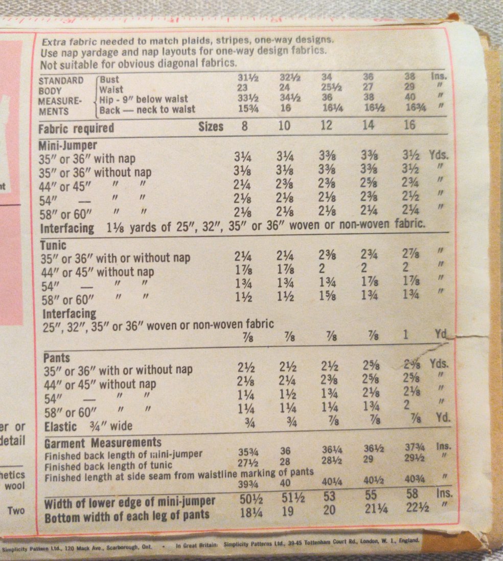 Simplicity 8915 Size 14 Bust 36