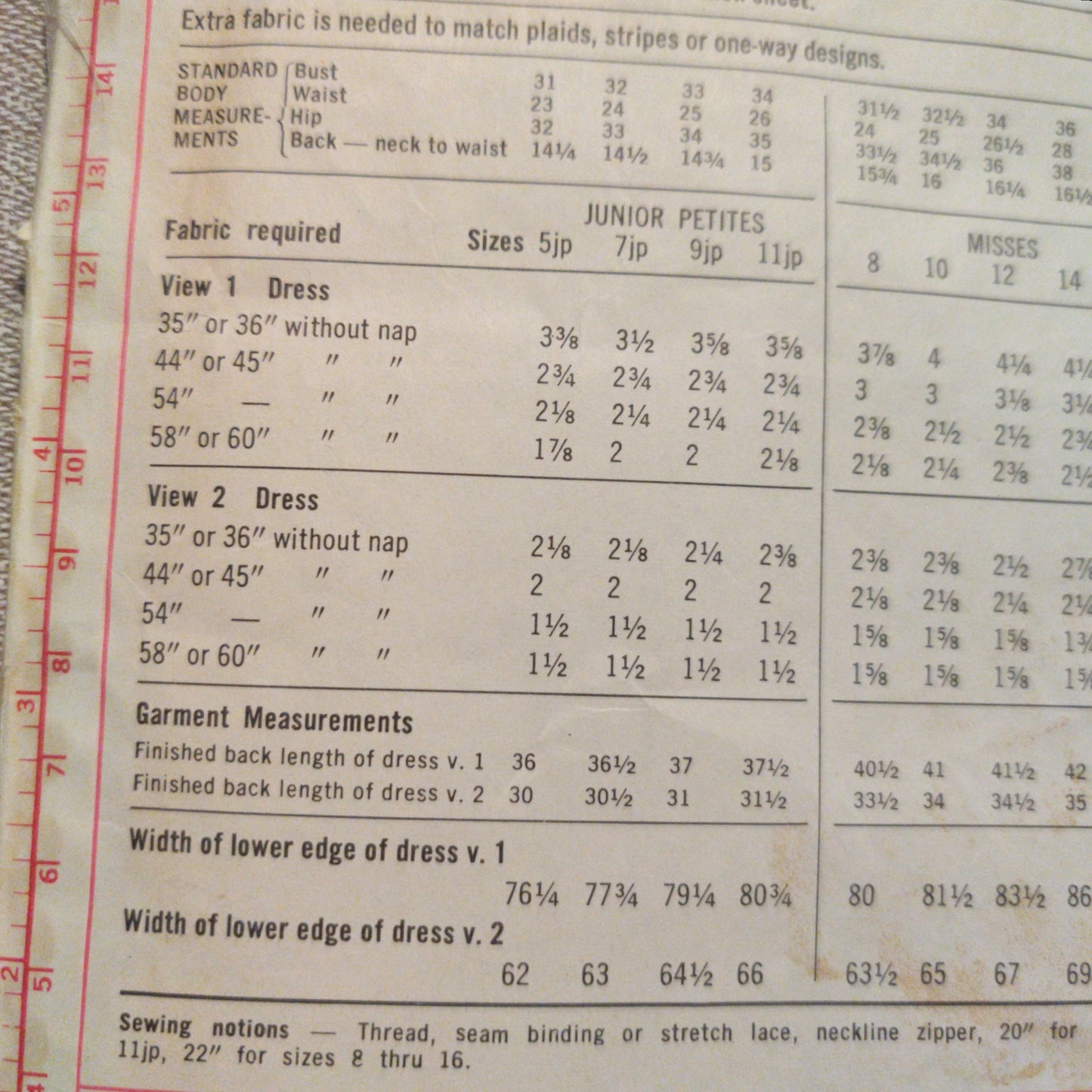 Simplicity 5785 Size 14 Bust 36