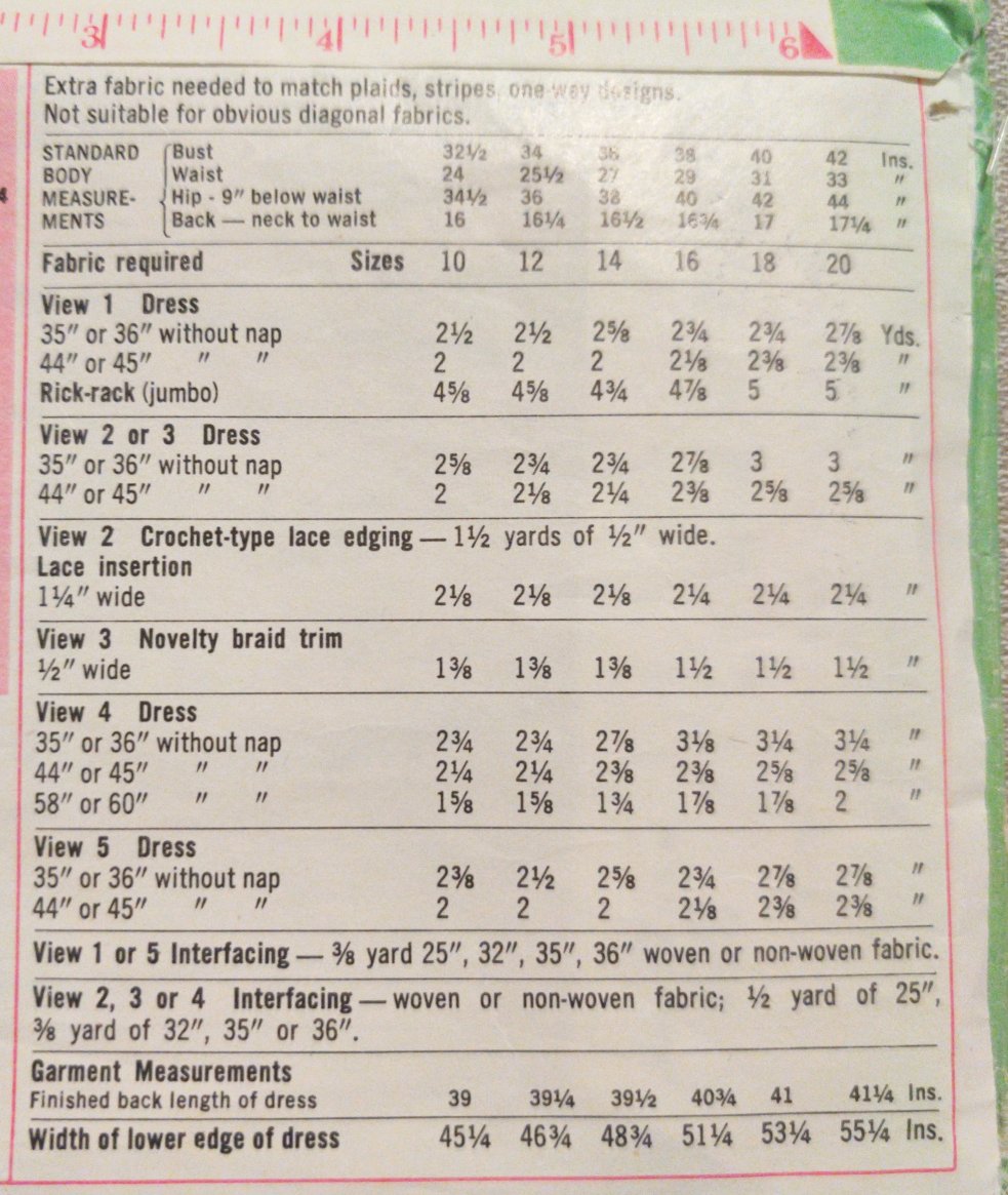 Simplicity 8872 Size 14 Bust 36