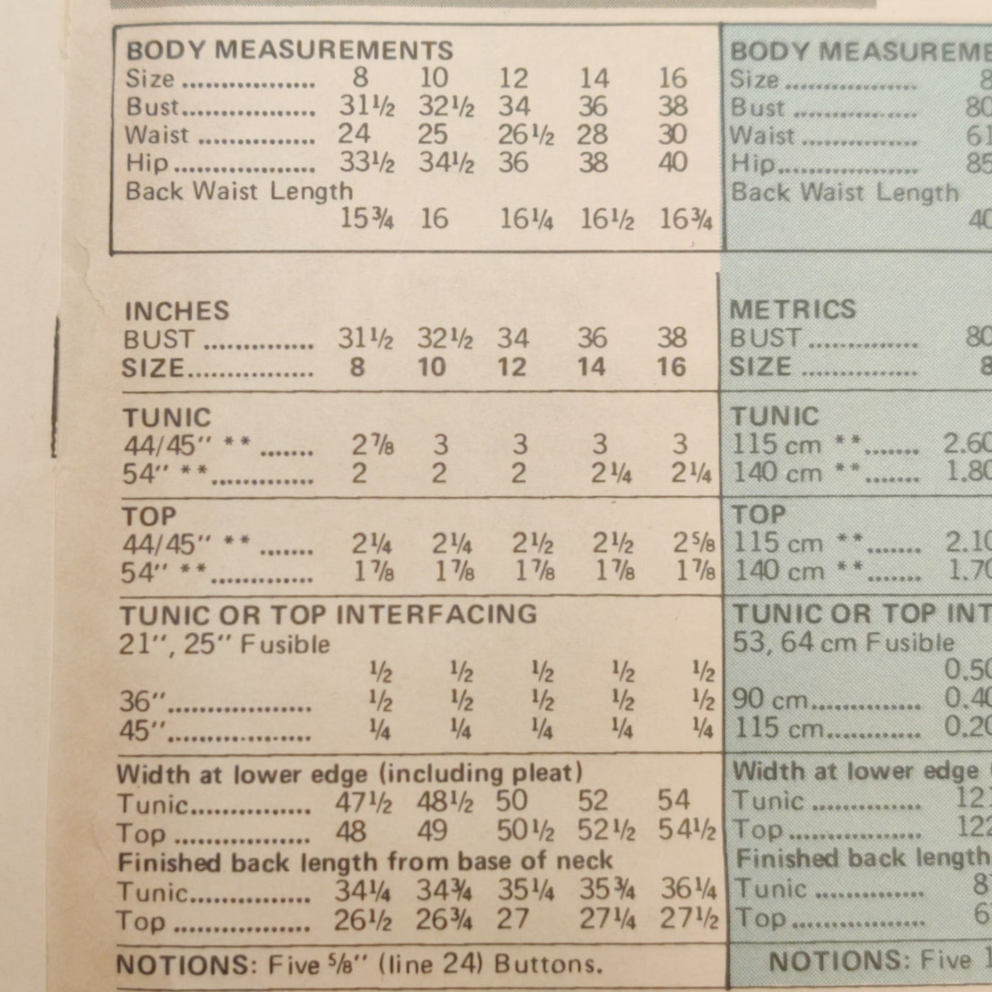 Butterick 5132 Size 10