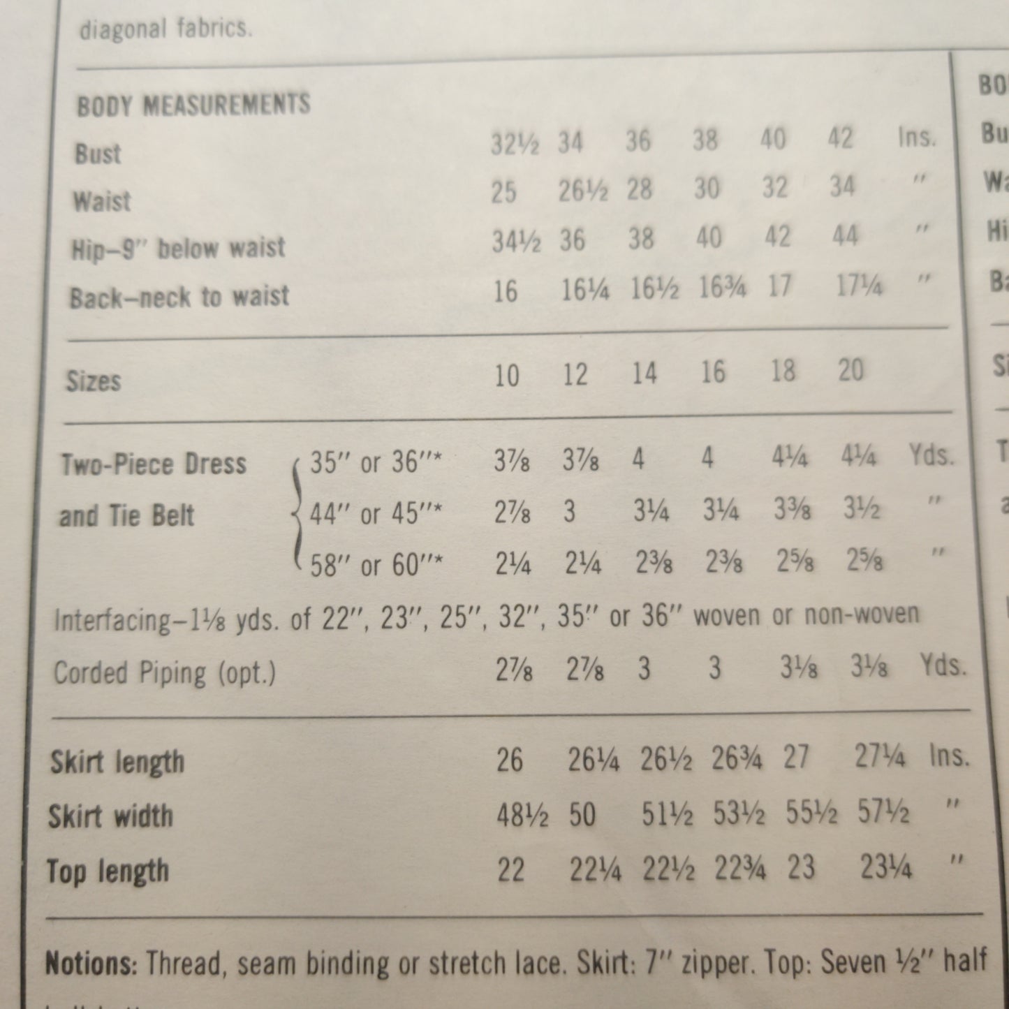 Simplicity 9947 Size 10