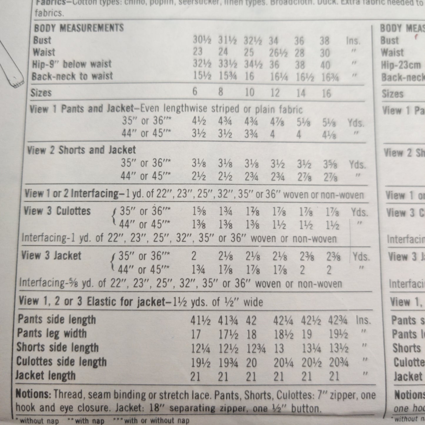 Simplicity 9840 Size 6&8