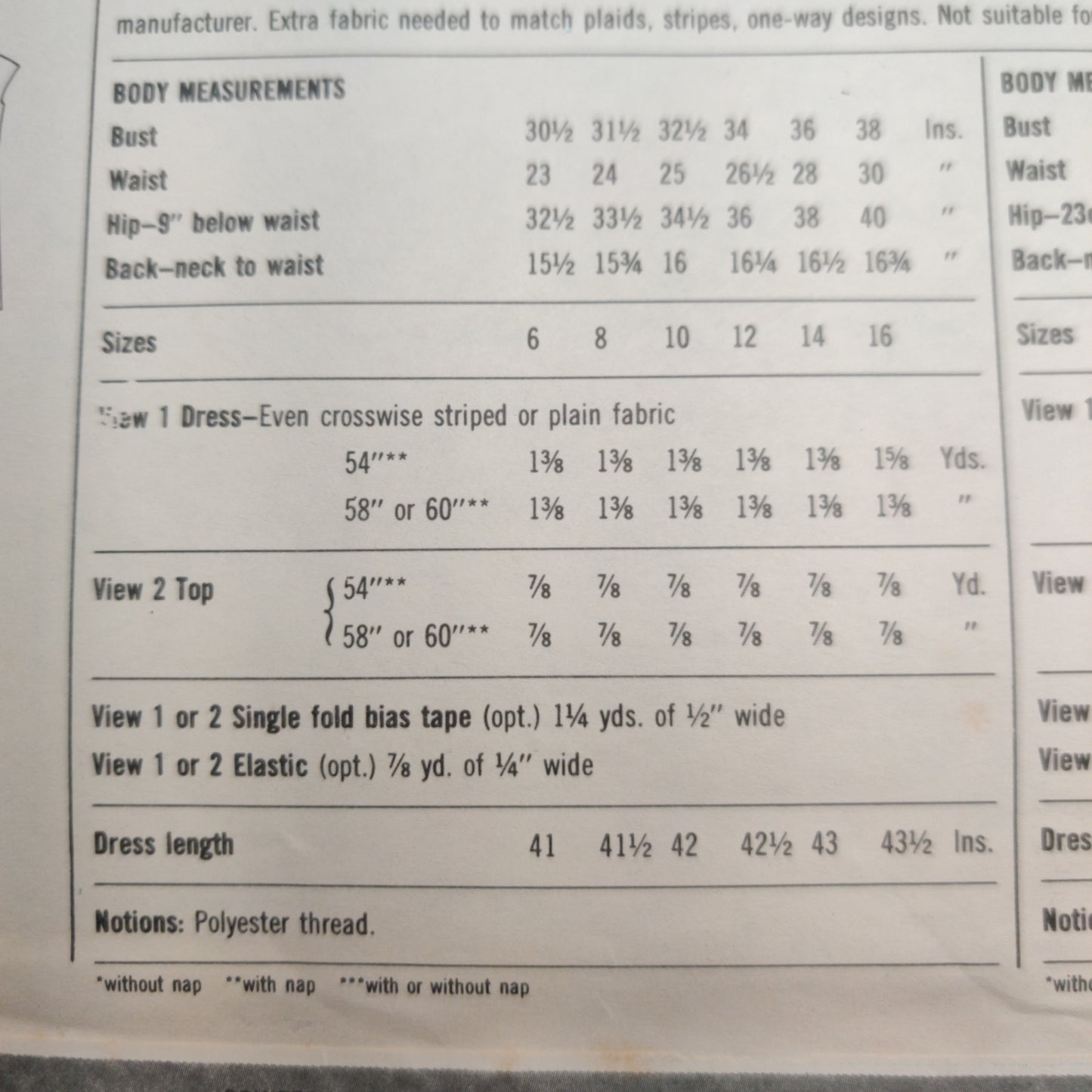 Simplicity 9521 Size 6&8