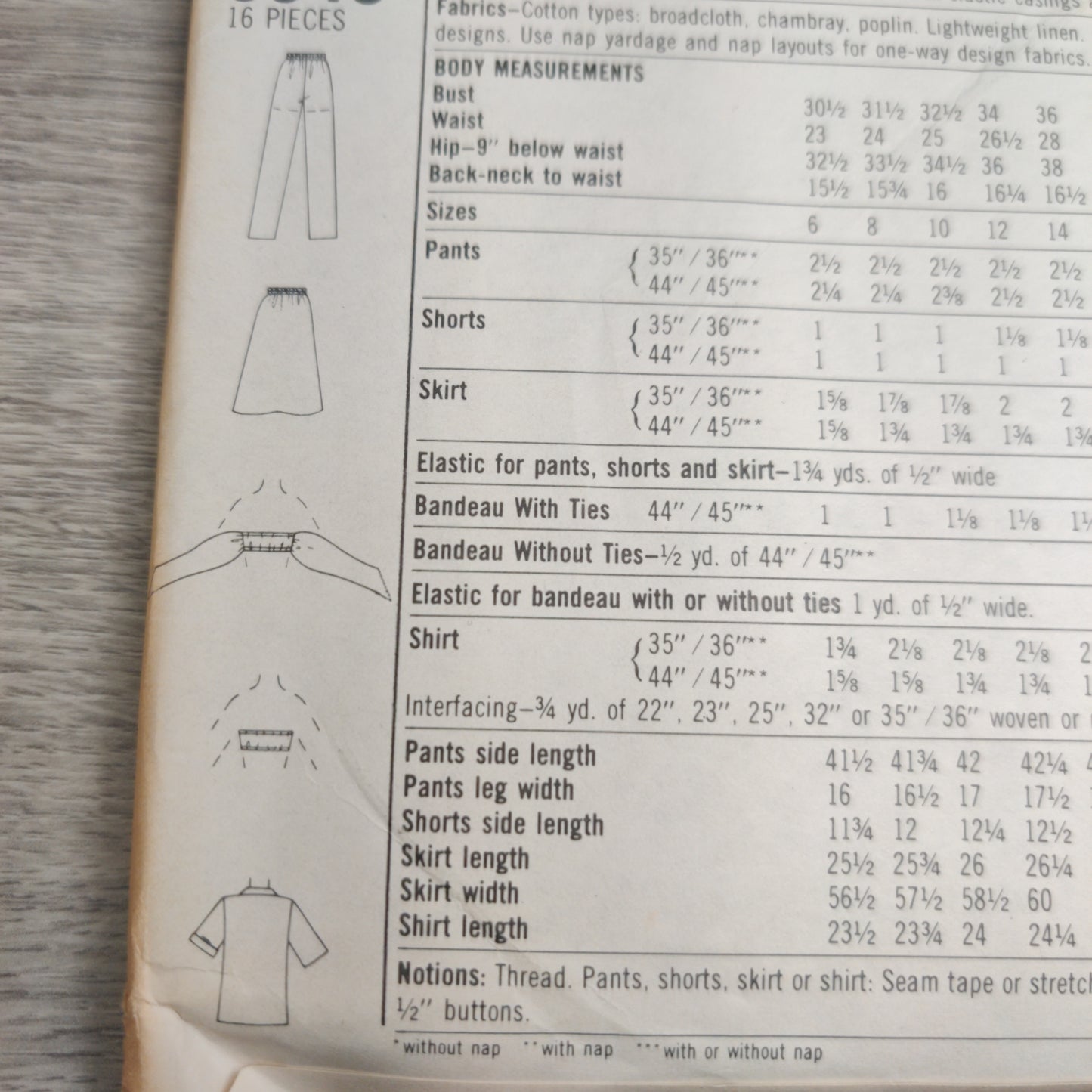 Simplicity 9946 Size 6&8