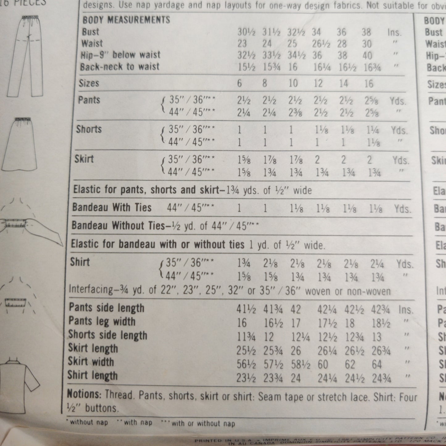 Simplicity 9946 Size 6&8