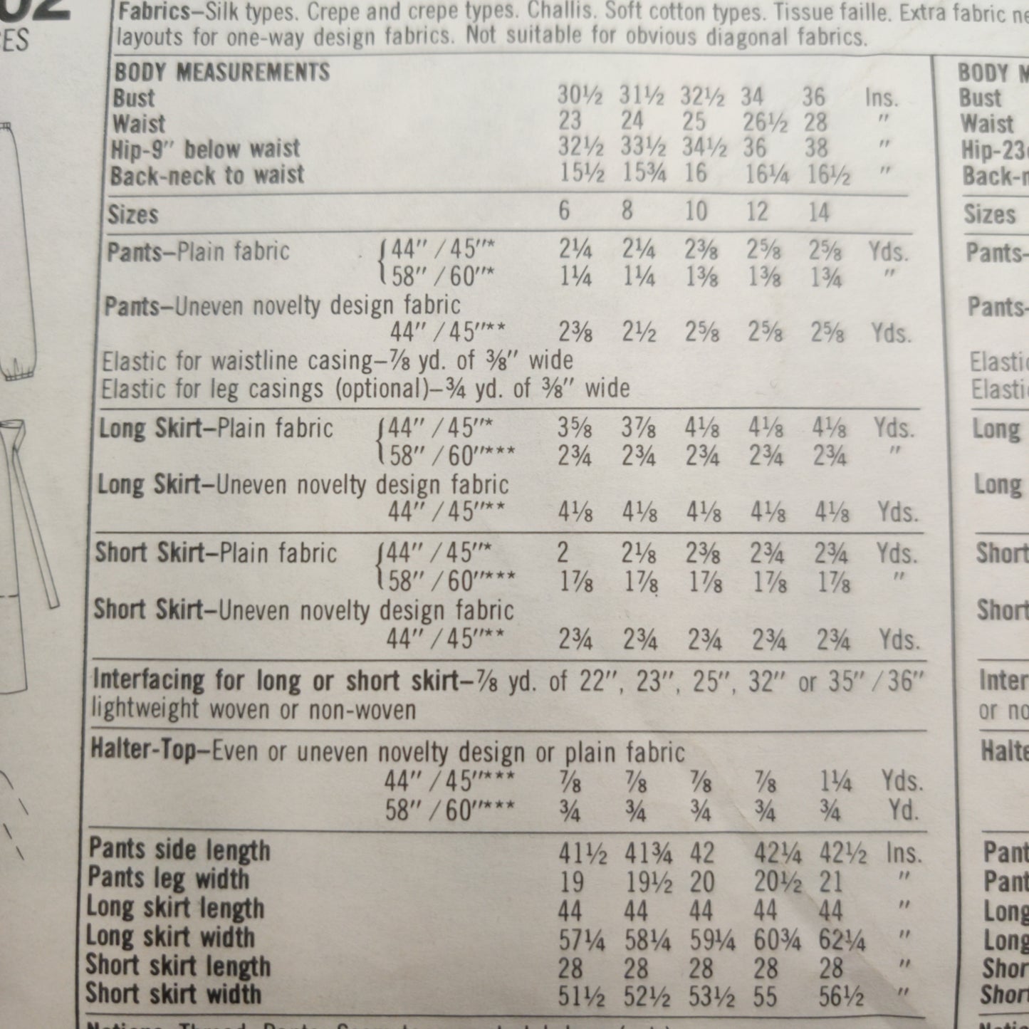 Simplicity 5102 Size 6&8