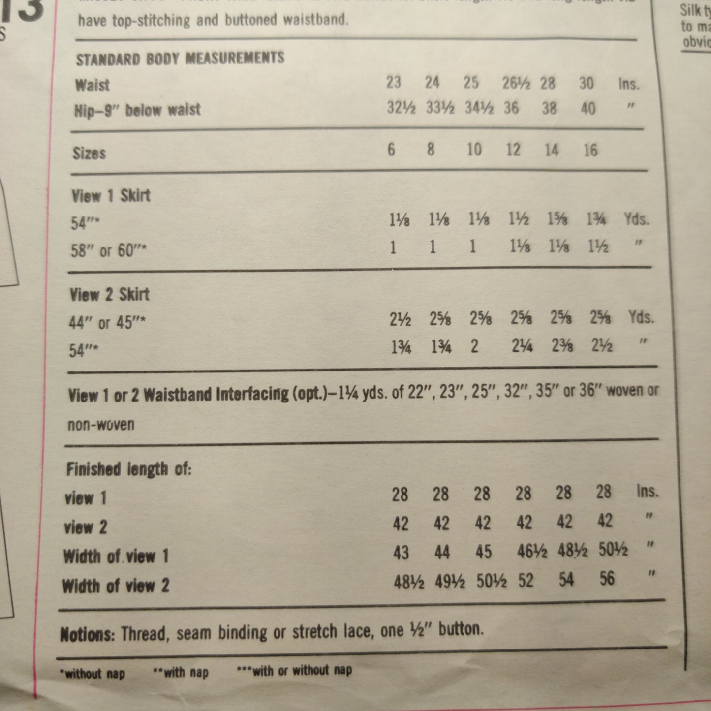 Simplicity 9113 Size 6&8