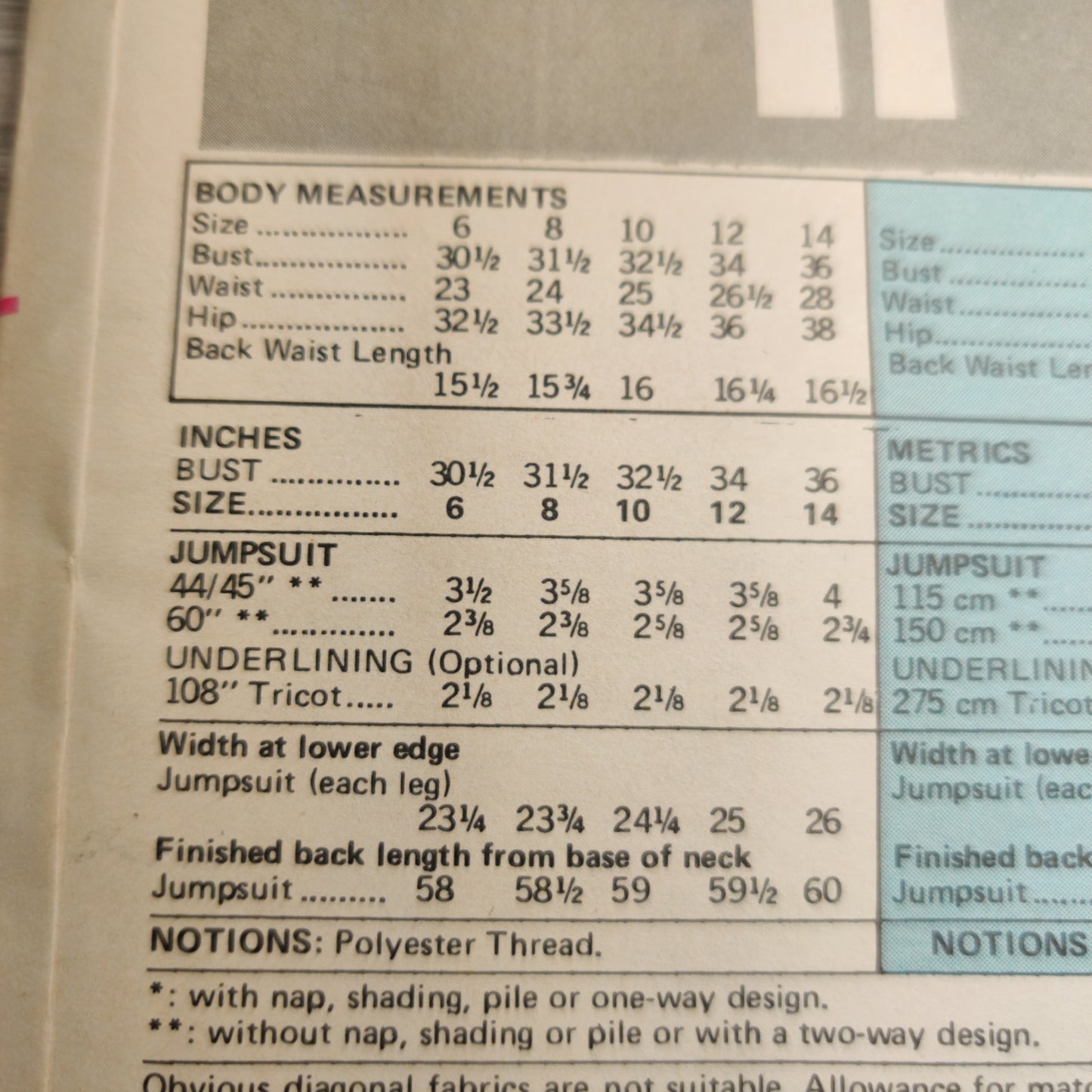 Butterick 4879 Size 12 Bust 34