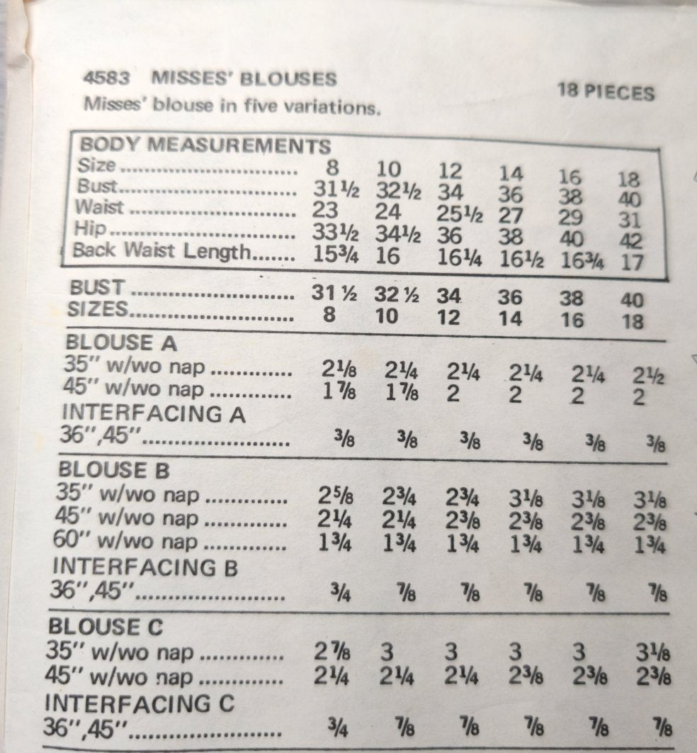 Butterick 4583 Size 14 Bust 36