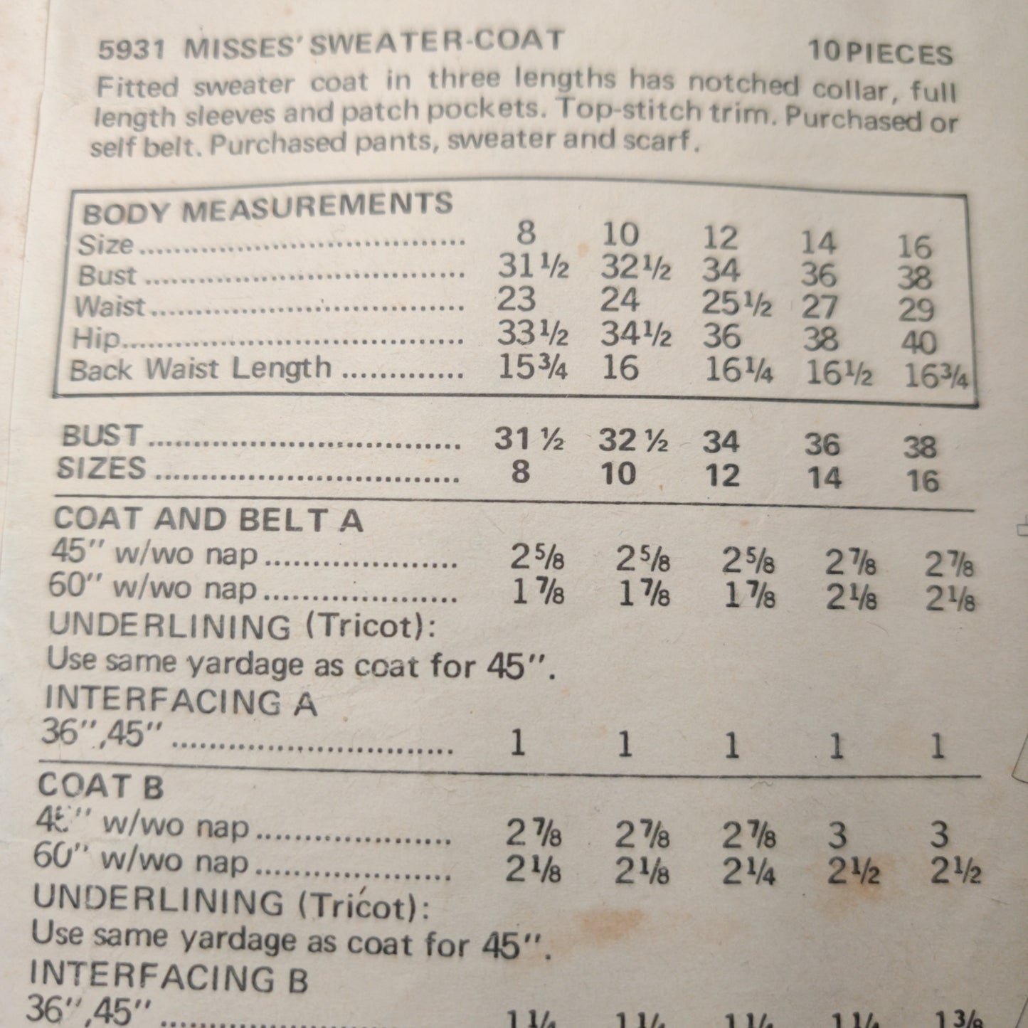 Butterick 5931 Size 14 Bust 36