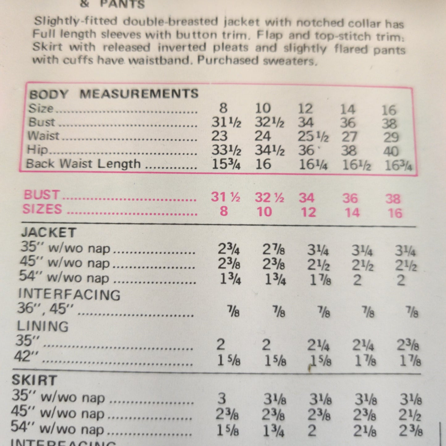 Butterick 5516 Size 10 Bust 32.5