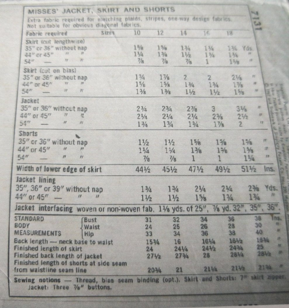 Simplicity 7131 Size 12 Bust 32 Vintage