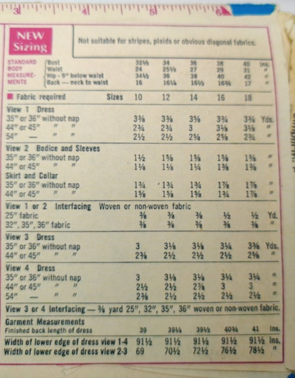 Simplicity 8188 Size 12 Bust 34 Vintage
