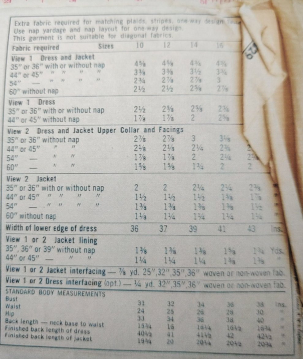Simplicity 5829 Size 12 Bust 32 Vintage