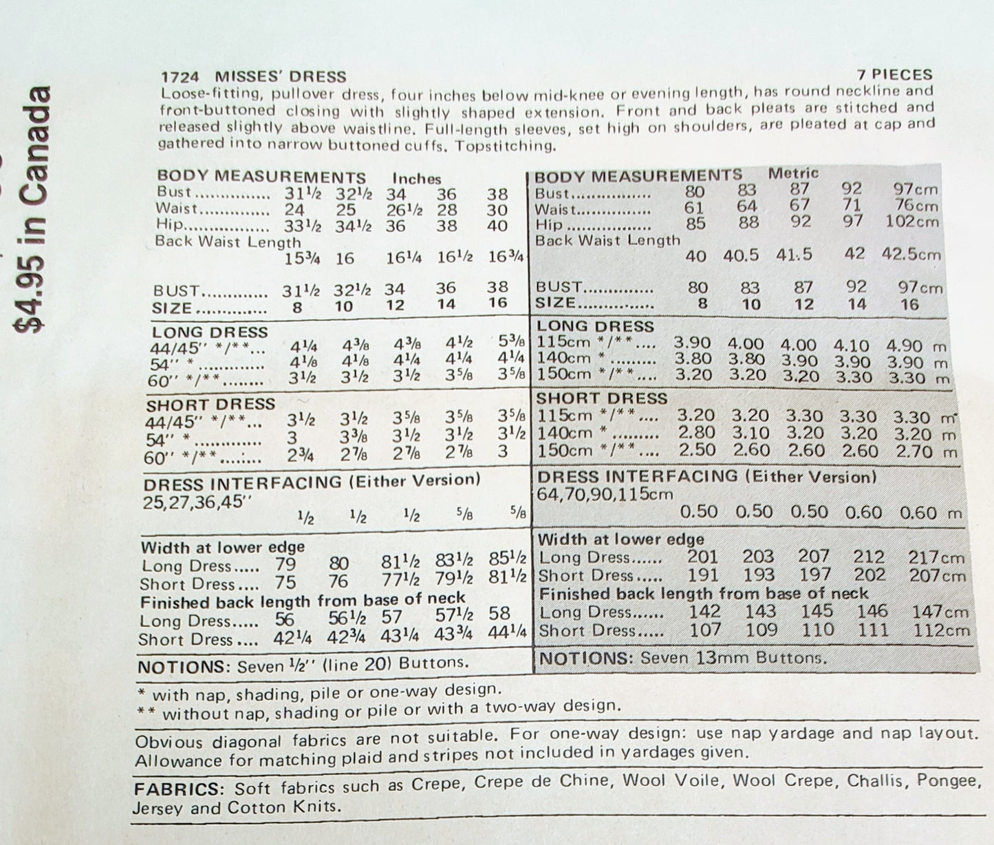 Vogue 1724 Jean Muir Size 12
